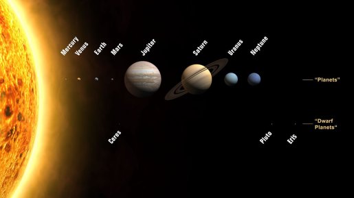 solar_system_en